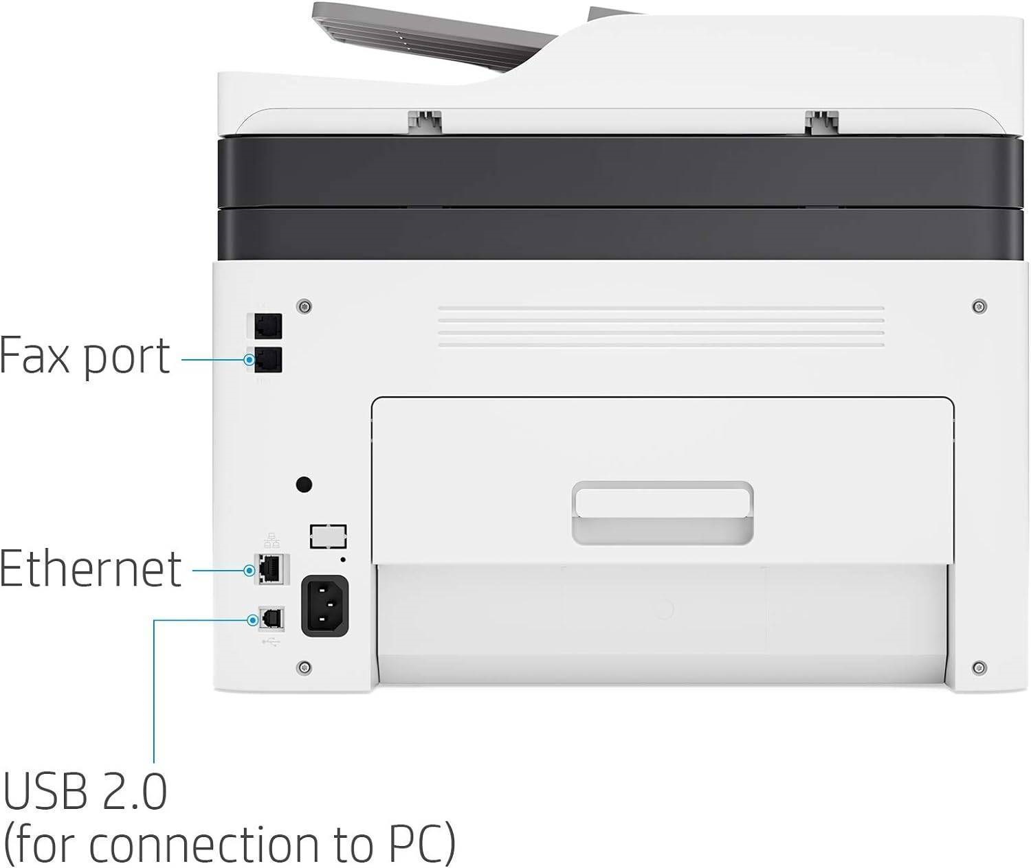 تصویر از پرینتر چهار کاره لیزری رنگی HP Color Laser MFP 179fnw Printer: 179FNW