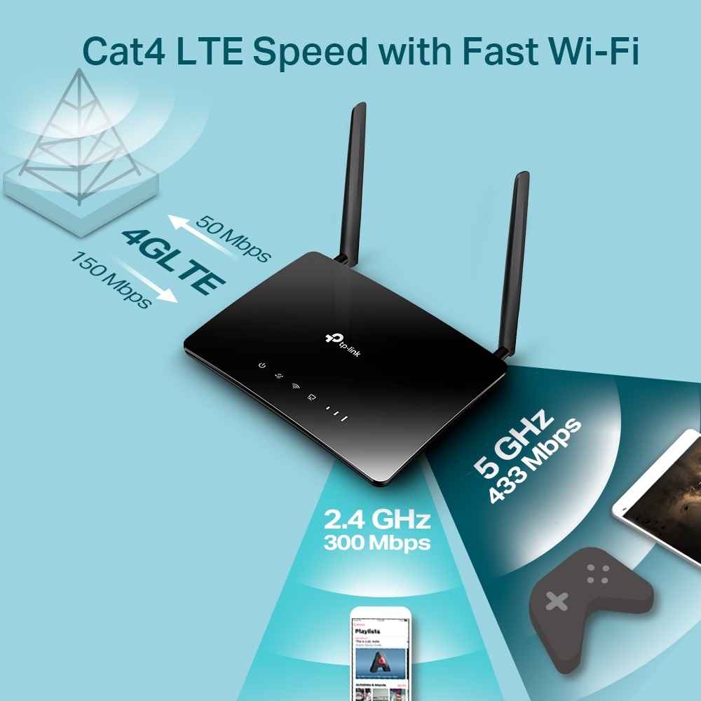 تصویر از مودم روتر 4G LTE دو بانده بی سیم  MR200 TP-LINK