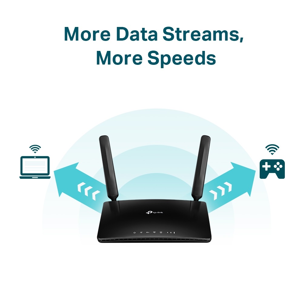 TP Link Archer MR600 AC1200 Wireless