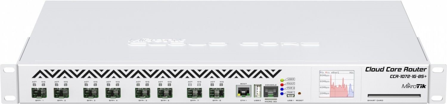 Mikrotik CCR1072-1G-8S+